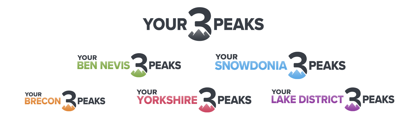 Your 3 Peaks Series