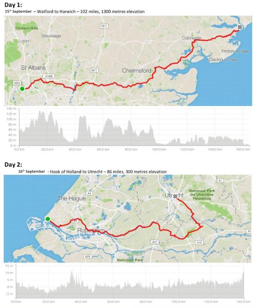Watford to Amstedam Day 1 & 2