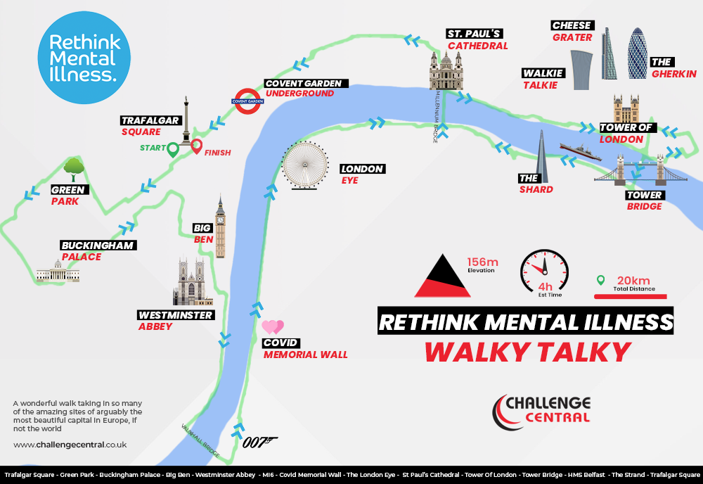 Rethink Walky Talky